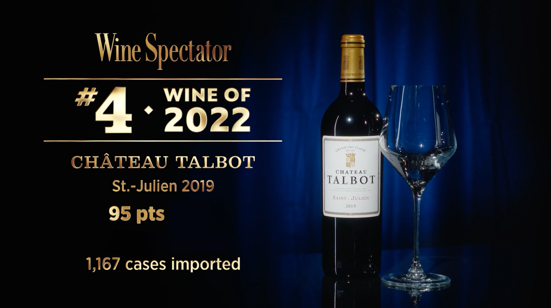 Château Talbot 2019 — WS #4 Wine of 2022
